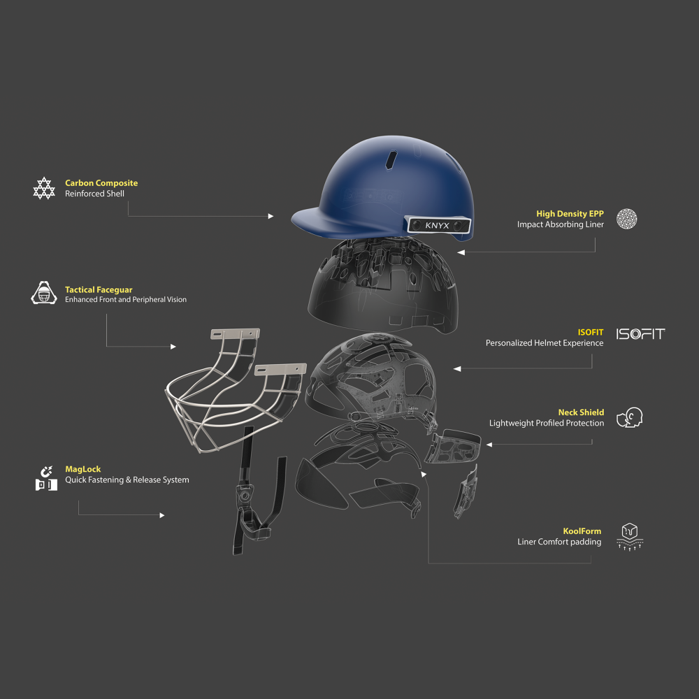 KNYX C7 ISO PRO TITANIUM HELMET