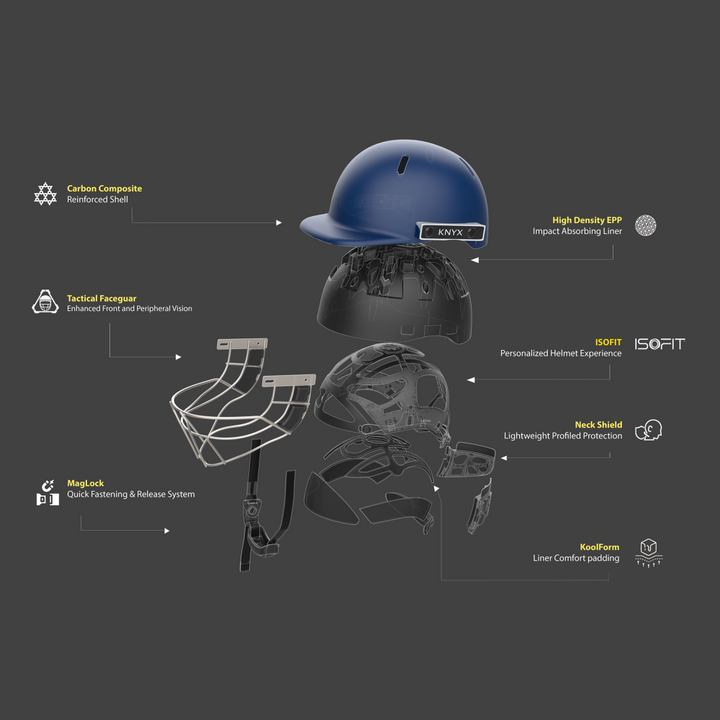 KNYX C7 ISO PRO TITANIUM HELMET